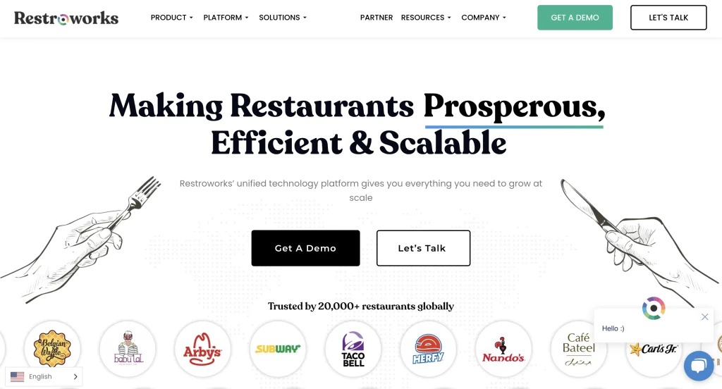 Restroworks